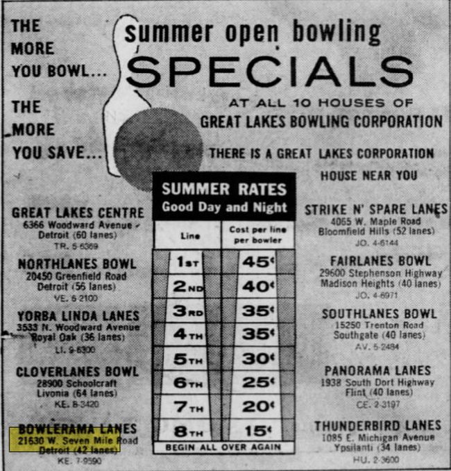 Bowlerama - Jun 17 1963 Article (newer photo)